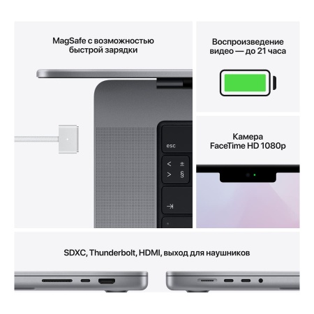 Купить apple macbook pro 16" (m1 max 10c cpu, 32c gpu, 2021) 32 гб, 1 тб ssd, «серый космос» (mk1a3) с доставкой