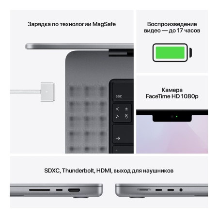 Купить apple macbook pro 14" (m1 pro 10c cpu, 16c gpu, 2021) 16 гб, 1 тб ssd, «серый космос» (mkgq3) с доставкой
