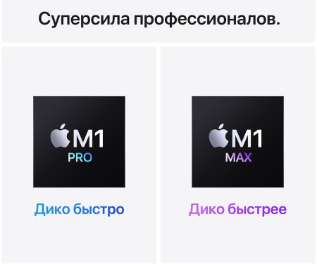 Купить apple macbook pro 14" (m1 pro 10c cpu, 16c gpu, 2021) 16 гб, 1 тб ssd, «серый космос» (mkgq3) с доставкой